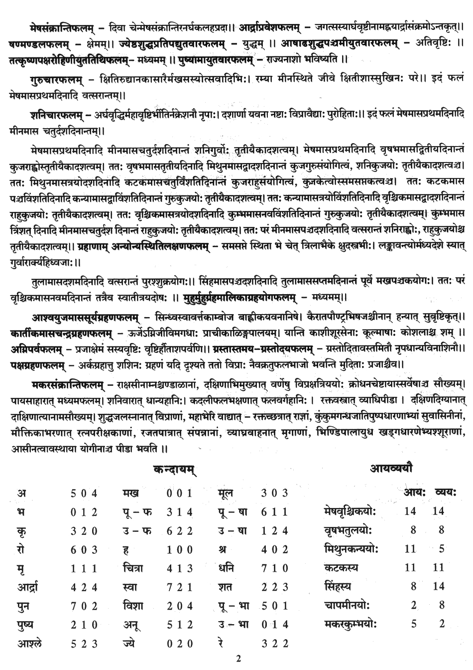 Panchangam